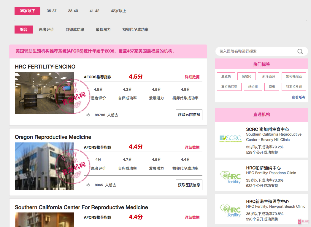 史上較全的美國試管嬰兒技術(shù)協(xié)會SART醫(yī)院排名.png